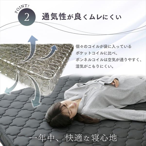 圧縮ロールボンネルコイルマットレス ダブル ブラック 7167682