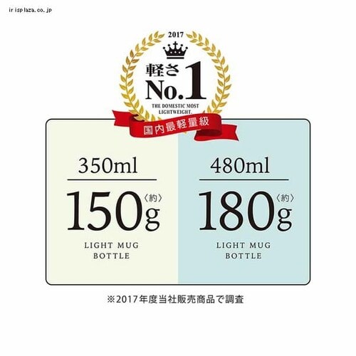 �A�g���X �G�A���X�g ���y�ʃ����^�b�`�}�O�{�g�� 350ml ARW-350NV �l�C�r�[_3