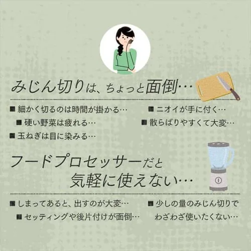 フードチョッパーミニ ホワイト CTC-A363 【プラザセレクト】_2