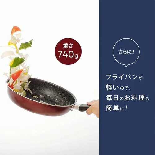 �t���C�p�� 28cm FPM-28�y�S2�F�z�y�v���U�Z���N�g�z_7