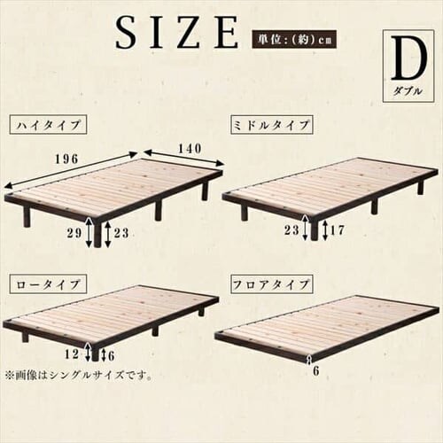 �y�}�b�g���X�Z�b�g�z�x�b�h �_�u�� ���̂� ����4�i�K + �{���l���R�C�� ��_16