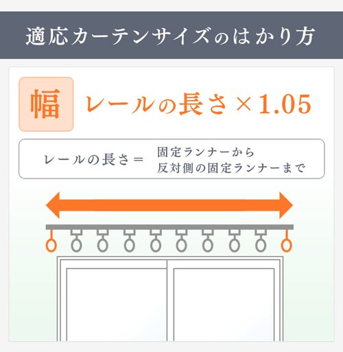 TEIJIN ���[�X�J�[�e�� 2���g �h�� UV�J�b�g ��100�~��98�`208�p �S3��_15