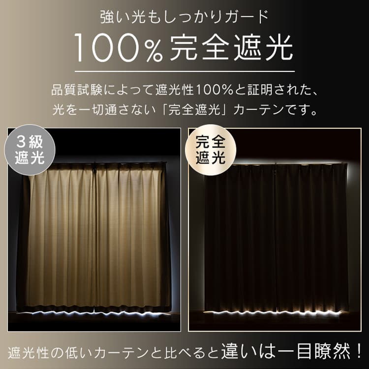 完全遮光カーテン 4P IP 幅100cm×丈135cm 4枚組み ロレンツ/ネイビー