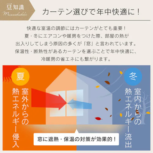 完全遮光カーテン 4P IP 幅100cm×丈120cm 4枚組み エフェクター/モカ_9