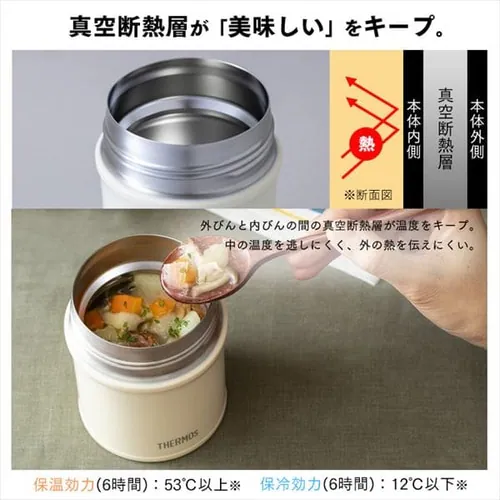 �T�[���X �^��f�M�X�[�v�W���[ 0.38L JBU-380-NVY �l�C�r�[_4