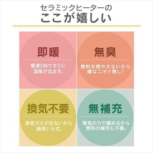 �Z���~�b�N�q�[�^�[ �l���Z���T�[�t ����2�i�K PCH-125D-W �z���C�g _8