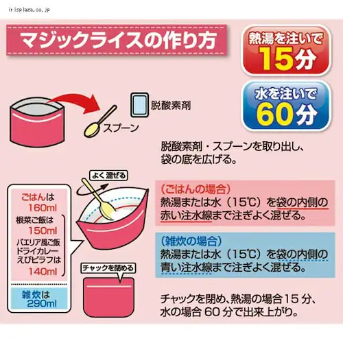 マジックライス 保存食 青菜ご飯 1FMR31011BC_2