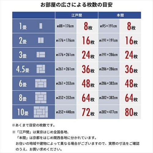20枚セット】タイルカーペット 難燃 TKP-PP50 ストライプグレー