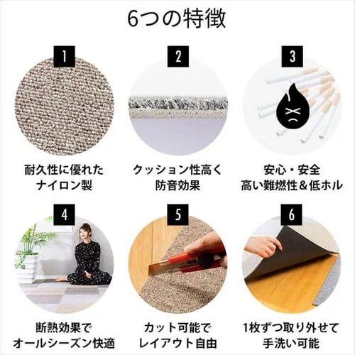 【20枚セット】タイルカーペット 難燃 40×40cm TKP-NN40 ブラウン_4