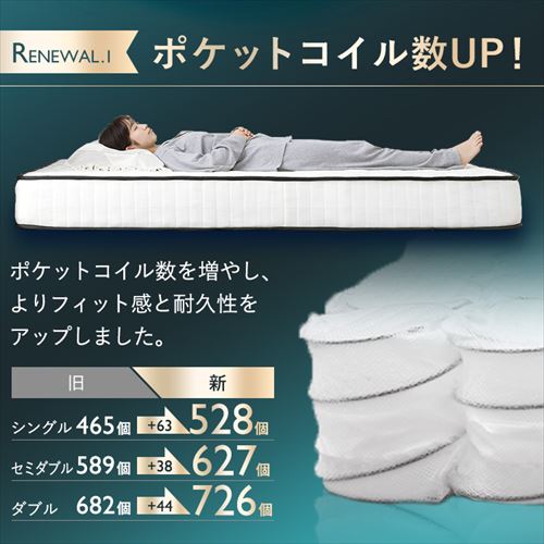 マットレス シングル ポケットコイル 厚さ20㎝ ホワイト 7178466