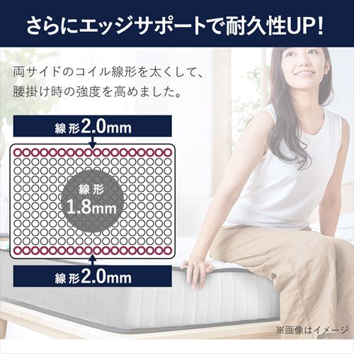 マットレス シングル ポケットコイル 厚さ20㎝ ホワイト 7178466