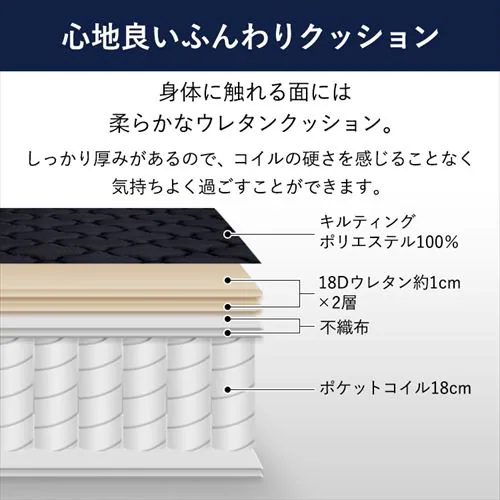 �}�b�g���X S/SD/D �|�P�b�g�R�C�� ����20cm �S3�F_15