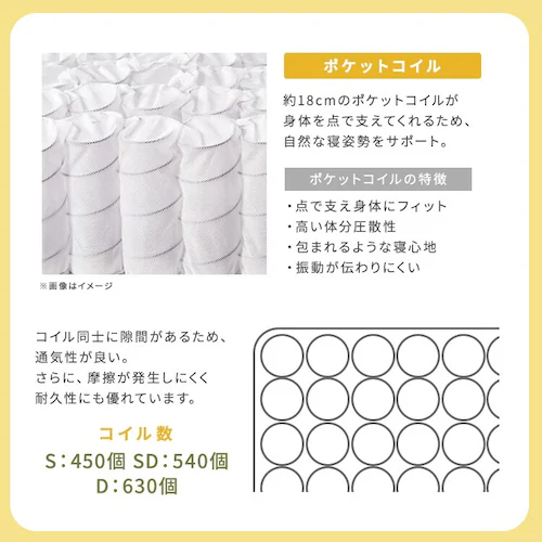 �r�t���|�P�b�g�R�C���}�b�g���X ����19cm �_�u��_3
