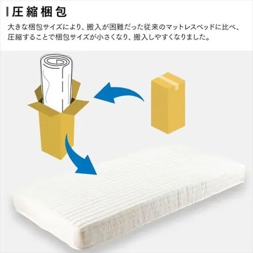 �y�󂠂�z�x�b�h �V���O�� �r�t���}�b�g���X �|�P�b�g�R�C�� �l�C�r�[_3