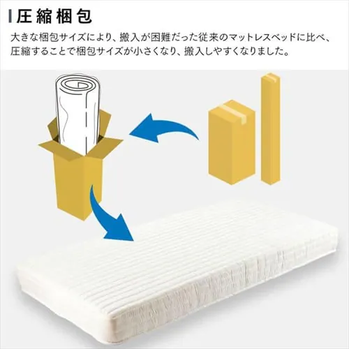 ベッド ダブル 脚付きマットレス ポケットコイル ネイビー_7