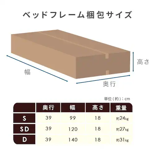 ベッド マットレス付き ポケットコイル20cm セミダブル フレーム:ウォールナット マットレス:ブラック_15