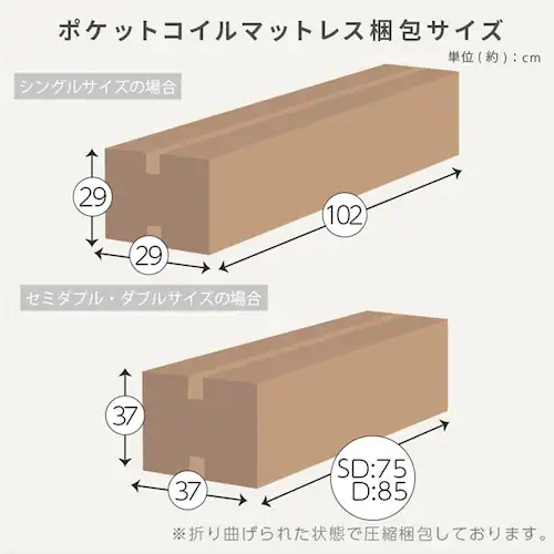 ベッド マットレス付き ポケットコイル20cm セミダブル フレーム:ウォールナット マットレス:ブラック_16