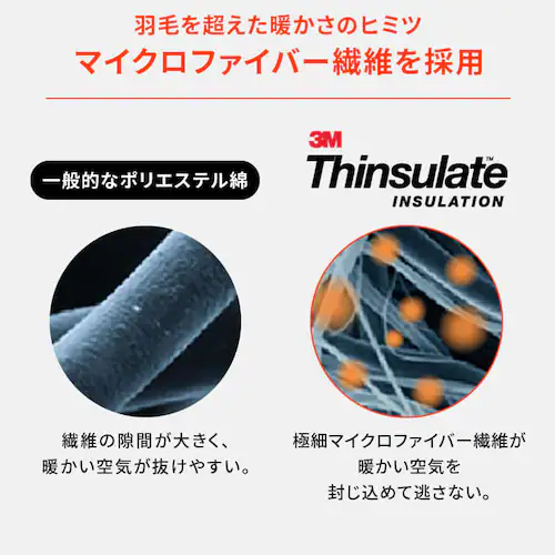 シンサレート掛布団 S(Light) 全3色【プラザセレクト】_4