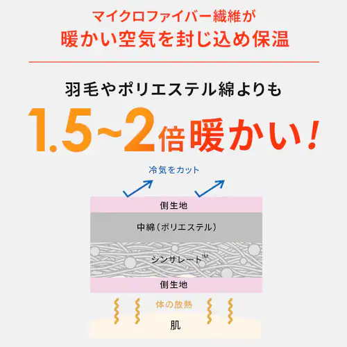 シンサレート掛布団 S(Light) 全3色【プラザセレクト】_5