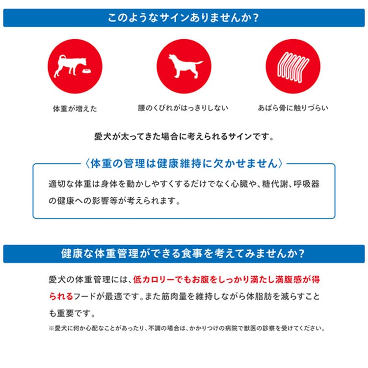 ロイヤルカナン 犬用 ミニ ライトウェイトケア 800g CCN（ケア