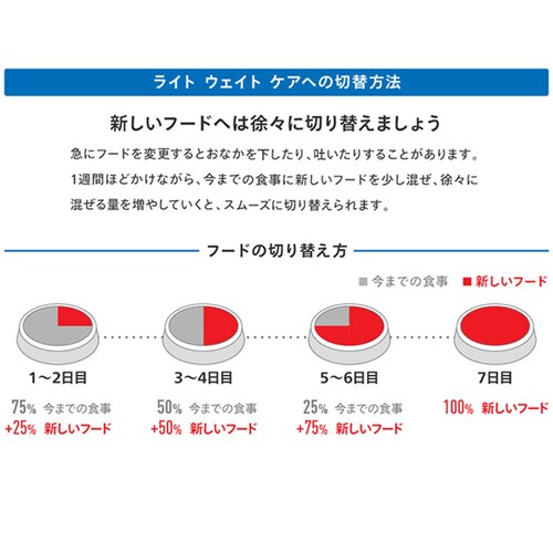 ロイヤルカナン 犬用 ミニ ライトウェイトケア 800g CCN(ケア ニュートリション)rcdb57_6