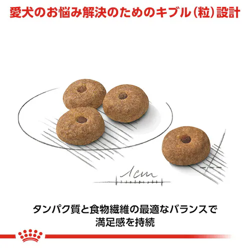 ロイヤルカナン ミニ ステアライズド 犬用 8kg CCN(ケア ニュートリション)rcdb60_4