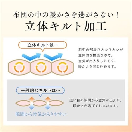 羽毛布団 セミダブルロング ホワイトダックダウン90% 1.2kg 全4色_15