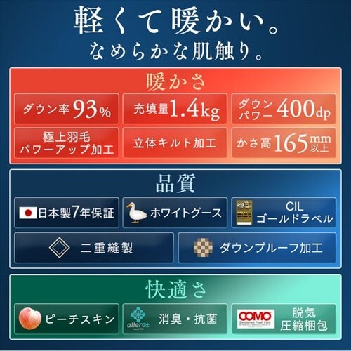 �H�ѕz�c WGD93% 1.4kg �_�u�������O_2