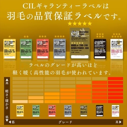 �H�ѕz�c WGD93% 1.4kg �_�u�������O_10