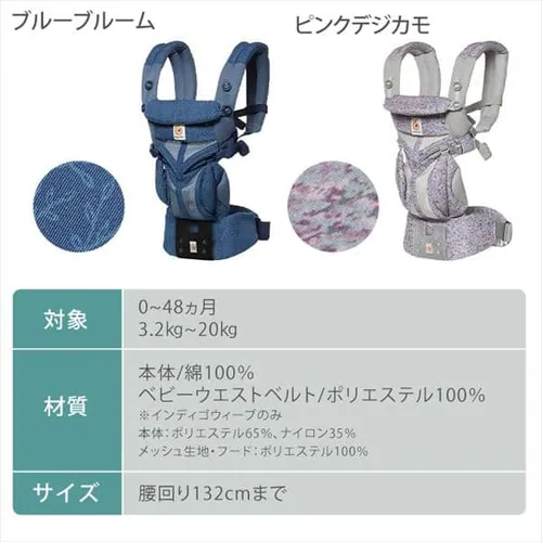 �_�b�h�E�F�C EBC OMNI360 �N�[���G�A CREGBCS360PINDIGO �C���f�B�S�E�B�[�u�y�v���U�Z���N�g�z_17