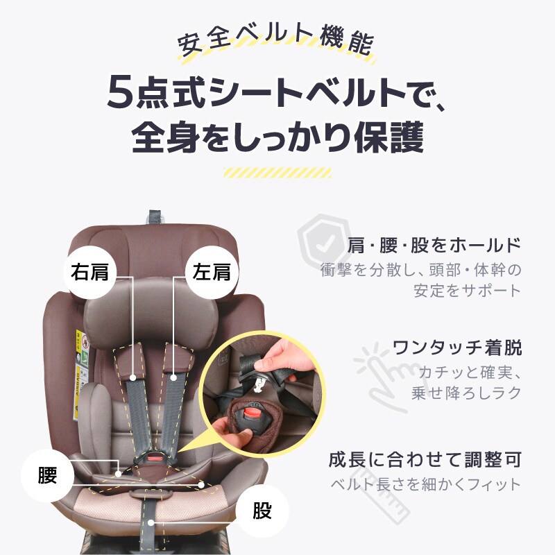 ≪40％OFF≫チャイルドシート 固定式 新生児から4歳頃まで R129適合