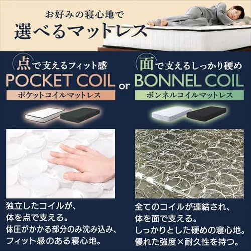 �y�}�b�g���X�Z�b�g�z �x�b�h �Z�~�_�u�� ���̂� �I�t�� �R���Z���g ����3�i�K �i�`������+�{���l���R�C���}�b�g���X ��_20