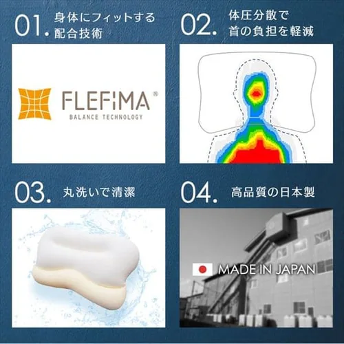 CCM 空間FITの夢まくらプレミアム ホワイト SMHW001 _5