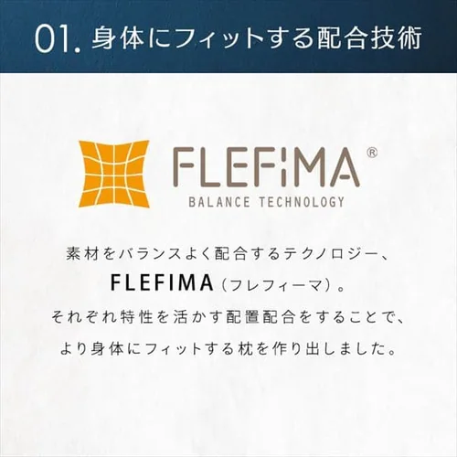 CCM 空間FITの夢まくらプレミアム ホワイト SMHW001 _6