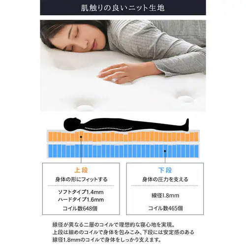 2�w�|�P�b�g�R�C���}�b�g���X �\�t�g S PMT2S-S �S1�F�y�O�����s�z�y������s�z�y�����s�z_8