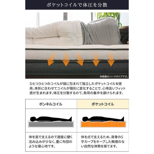 2�w�|�P�b�g�R�C���}�b�g���X �\�t�g �n�[�h �_�u���T�C�Y PMT2S-D �S1�F_7