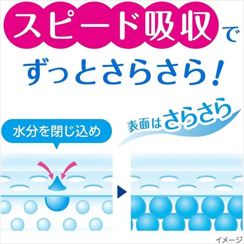 日本製紙クレシア ポイズ 肌ケアパッド 特に多い長時間・夜も安心用(安心スーパー)220cc お徳20枚 (女性の軽い尿もれ用) _6