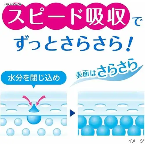 日本製紙クレシア ポイズ 肌ケアパッド 多量モレに安心用(超吸収ワイド)300cc お徳18枚 (女性の軽い尿もれ用) _6