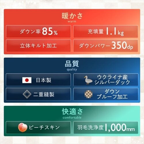 【2枚セット】西川 羽毛布団 ウクライナ産 SDD85% 1.1kg シングルロング 1440-50713 _2