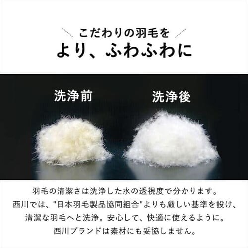 【2枚セット】西川 羽毛布団 ウクライナ産 SDD85% 1.1kg シングルロング 1440-50713 _7