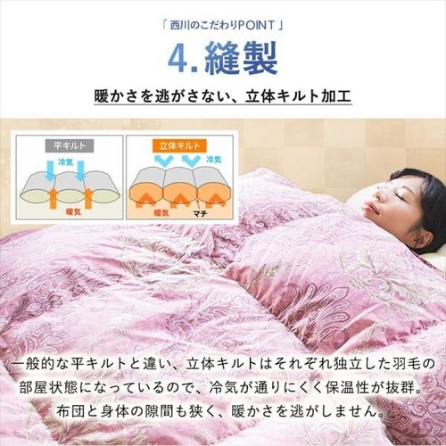 【2枚セット】西川 羽毛布団 ウクライナ産 SDD85% 1.1kg シングルロング 1440-50713 _14