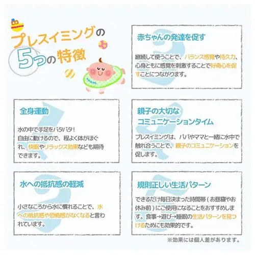 SWIMAVA �{�f�B�����O SW130BBPG �y���M���^�x�r�[�T�C�Y_3