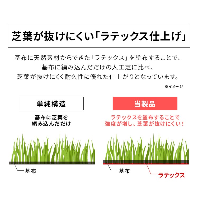 2点セット】人工芝 2m×5m 芝丈30mm 国産 リアル質感 ロールタイプ IP