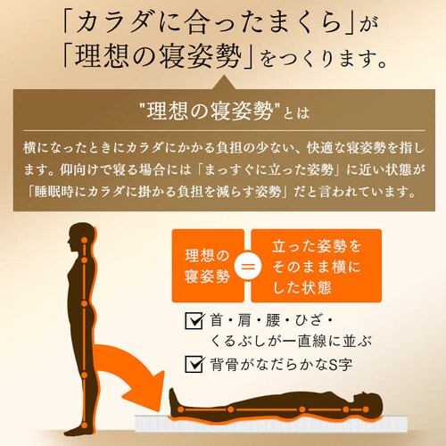 �w������x����{�f�B�s���[ �V���O�� IRS19BDP �S3�F�y�v���U�Z���N�g�z_5