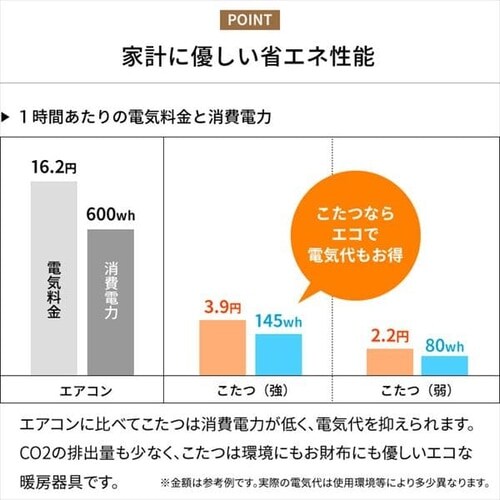 家具調こたつ ブラウン PKF-1208RF-T _6
