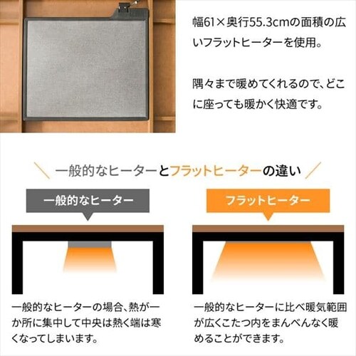 家具調こたつ ブラウン PKF-1208RF-T _8