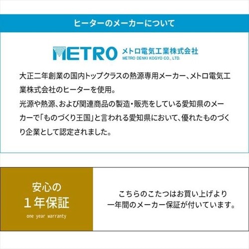 家具調こたつ ブラウン PKF-1208RF-T _10