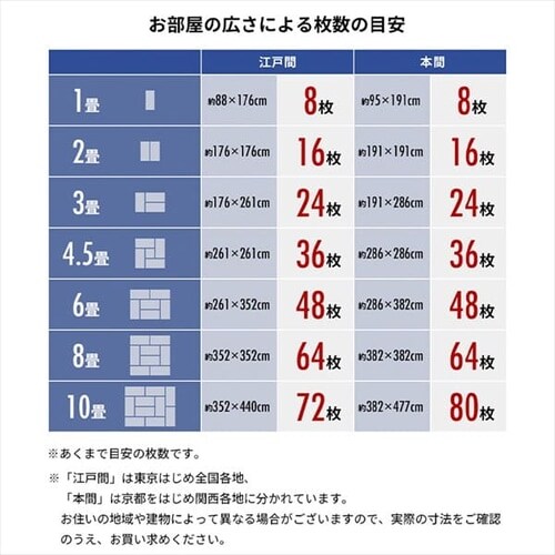 �h���E�h�_�j�^�C���J�[�y�b�g�@SPTKP-50 �S6�F_19