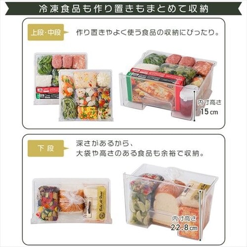冷蔵庫 130L レトロ 小型 一人暮らし 2ドア 幅48cm PRR-142D-LG ライト
