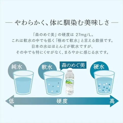 �y24�{�z�r�N�g���[ �X�̂߂��� 500ml �y������s�z_5